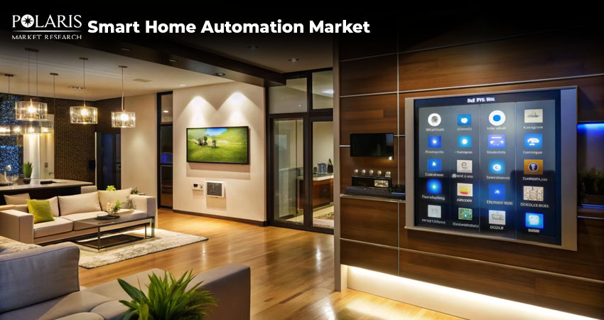 Major Smart Home Automation Companies in 2025 | Living Smarter With Smart Home Automation Technologies